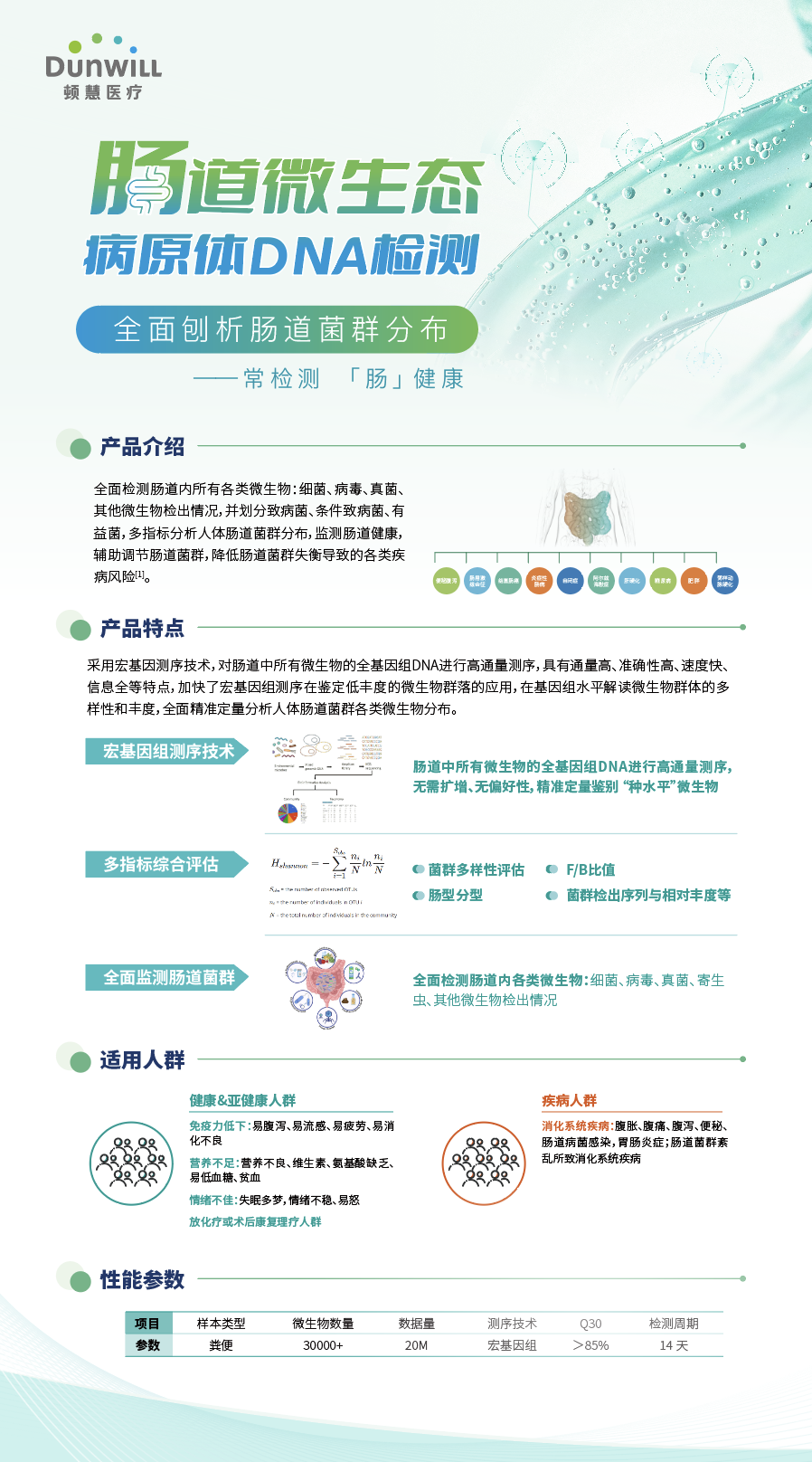 肠道微生态彩页.png
